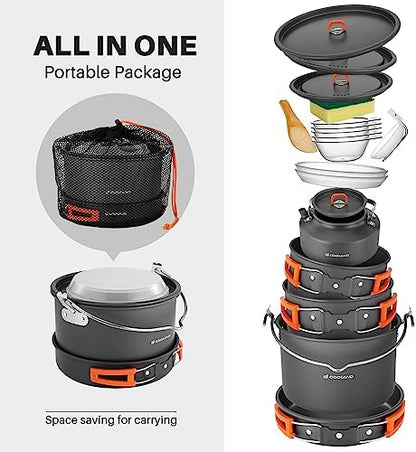 Extensive Aluminum Pot Array